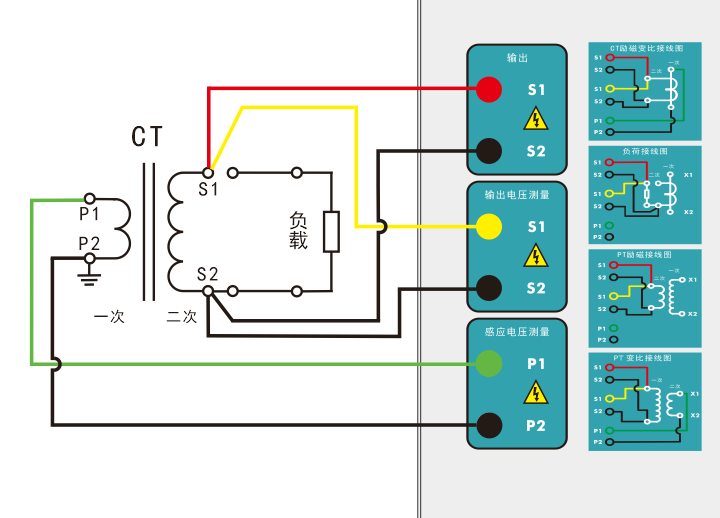 電阻、勵(lì)磁或變比試驗(yàn)接線圖